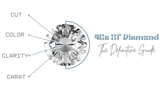 What Are the 4Cs of Diamonds?